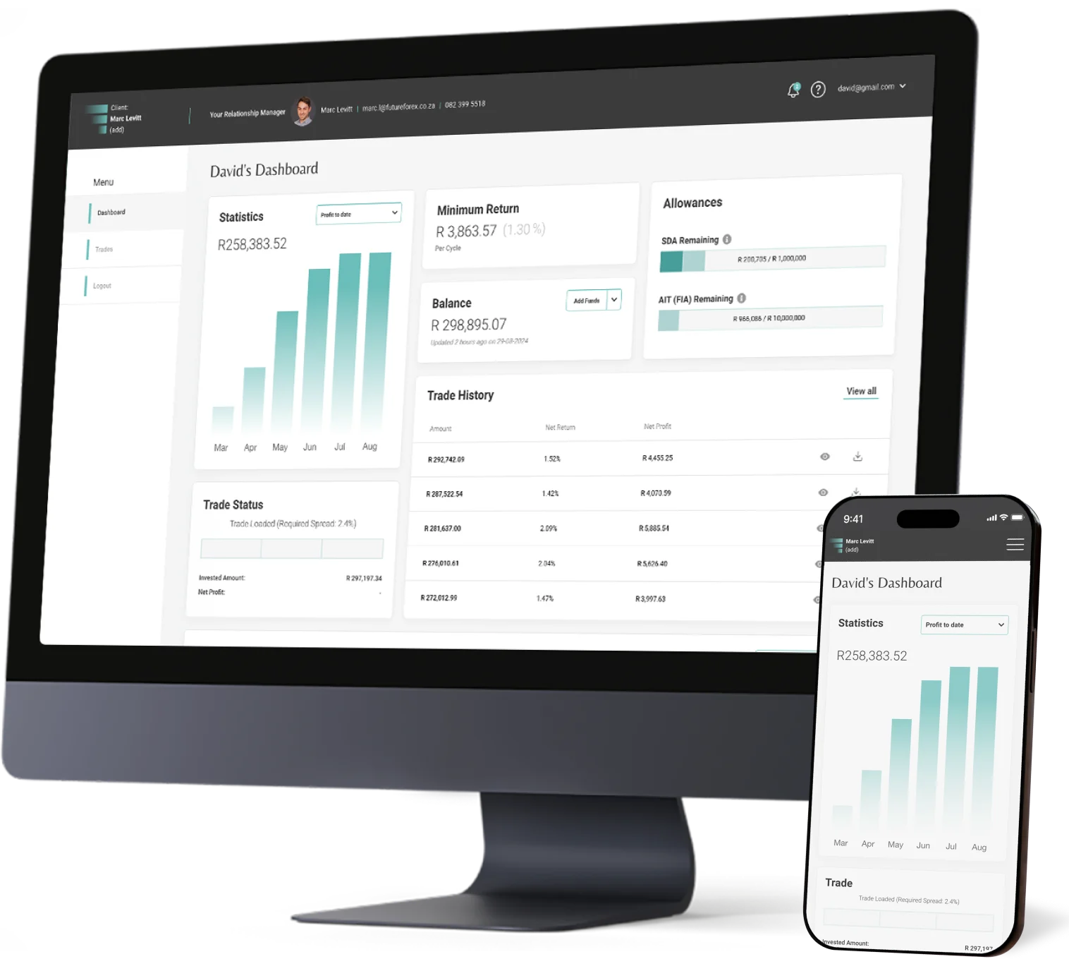 Image depicting a desktop computer and a mobile phone displaying data and graphs